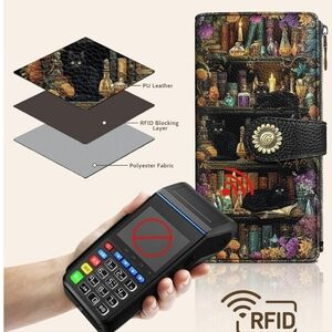 RFID Blocking Wallet Case - Black
